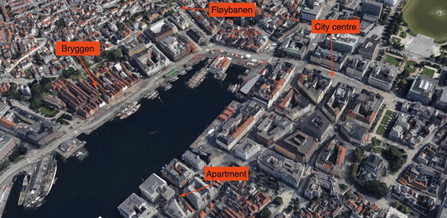 Live In Historic Building - View To Bryggen Lejlighed Bergen Eksteriør billede